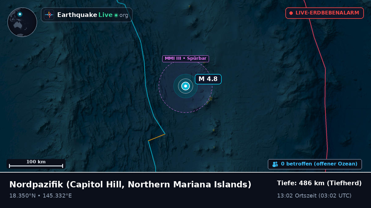 Nordpazifik (Northern Mariana Islands)