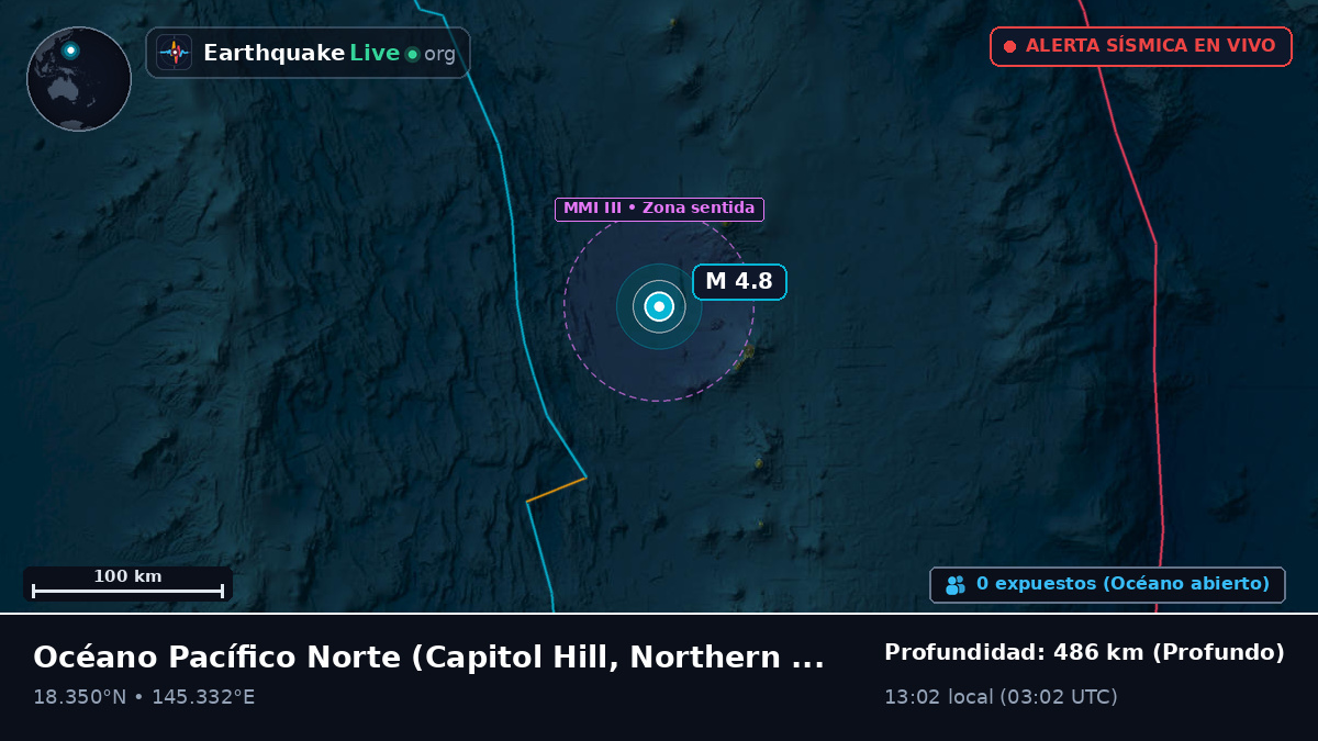 Océano Pacífico Norte (Northern Mariana Islands)
