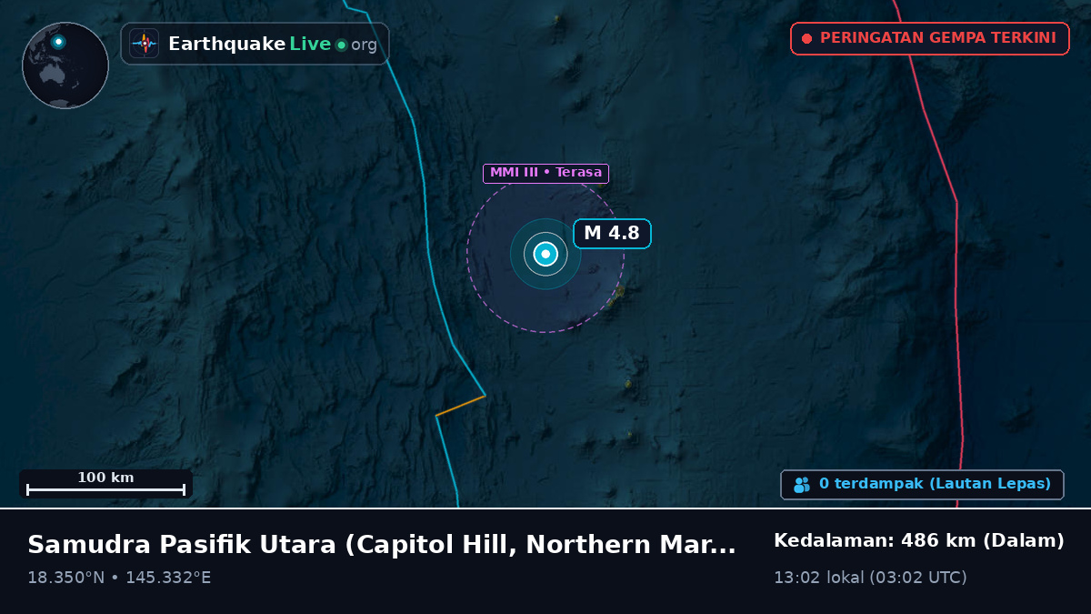 Samudra Pasifik Utara (Northern Mariana Islands)
