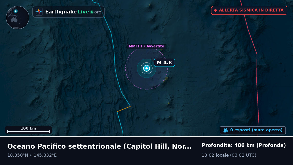 Oceano Pacifico settentrionale (Northern Mariana Islands)