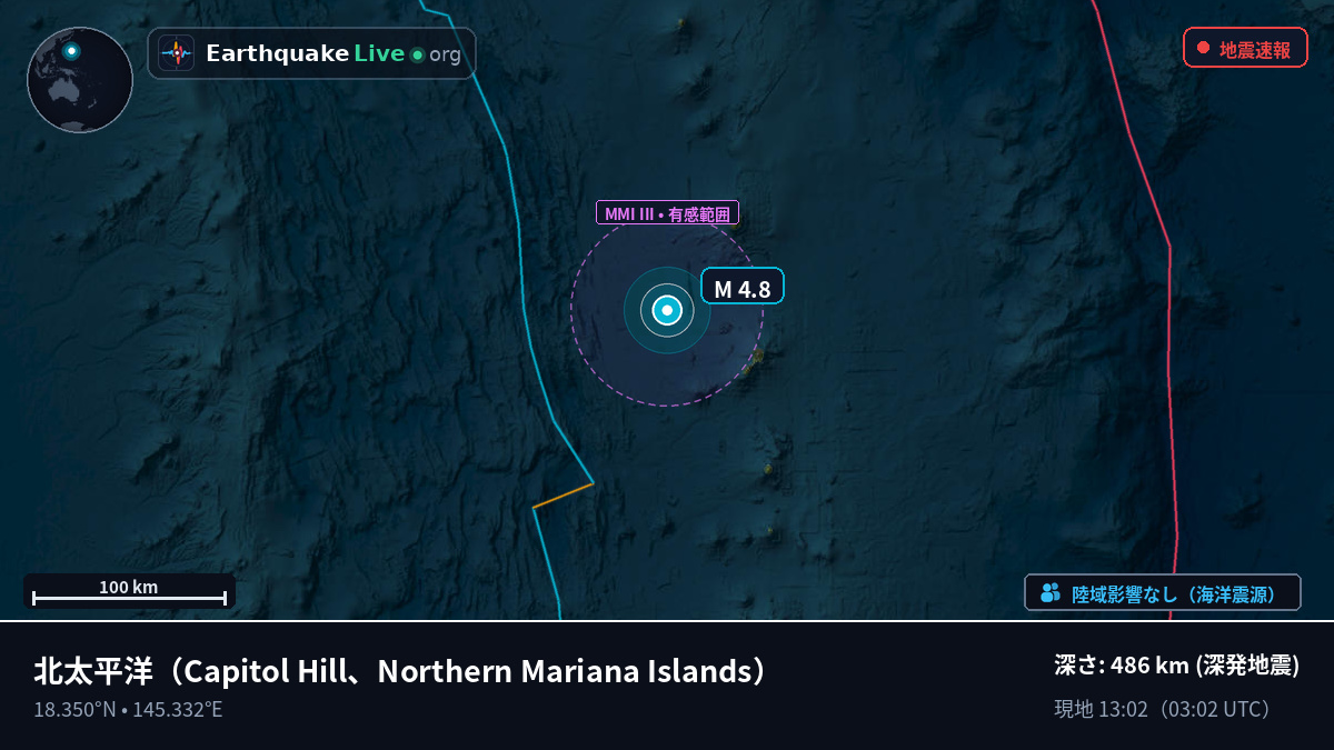 北太平洋 (Northern Mariana Islands)