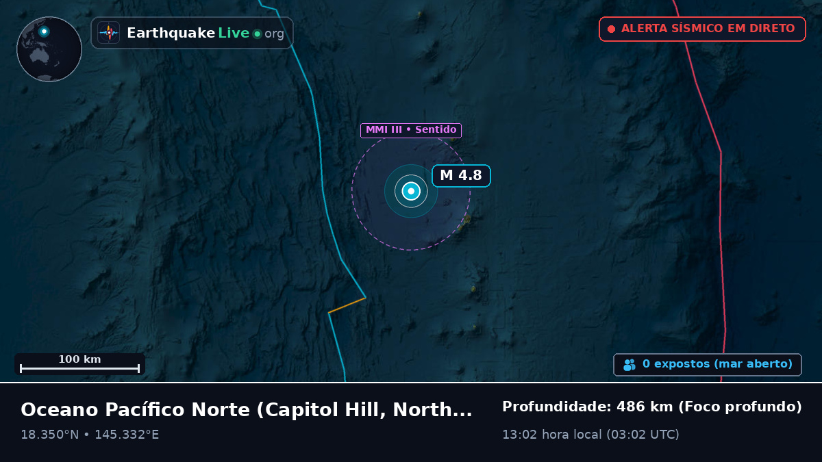 Oceano Pacífico Norte (Northern Mariana Islands)
