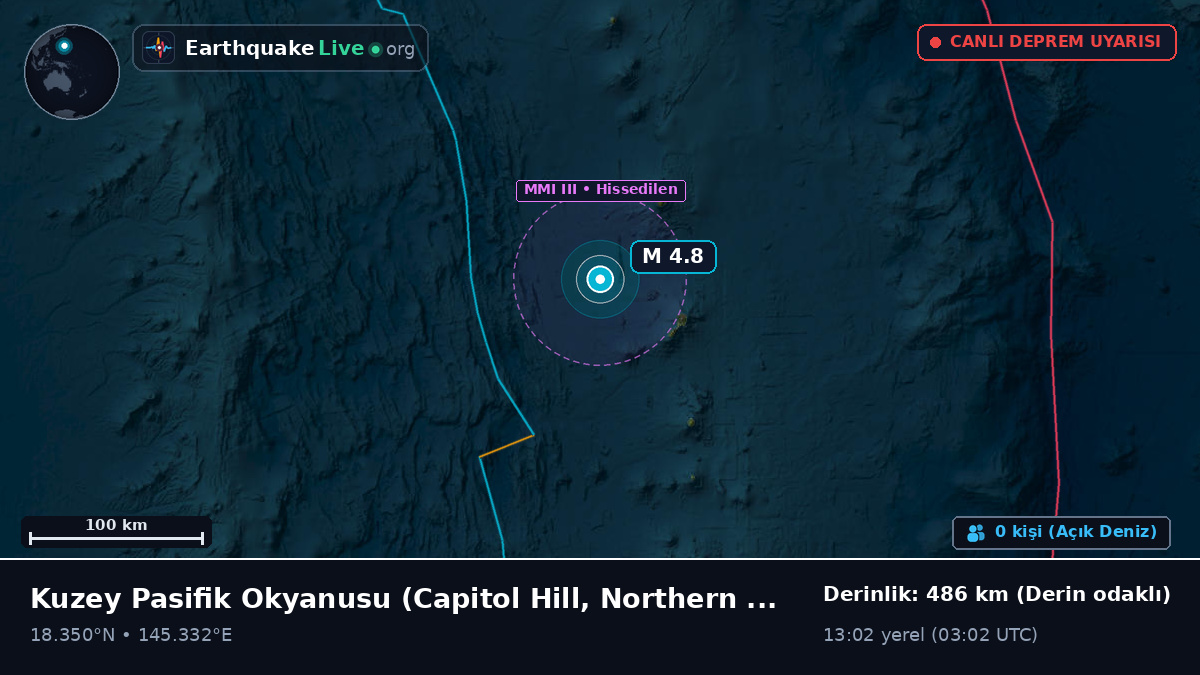 Kuzey Pasifik Okyanusu (Northern Mariana Islands)