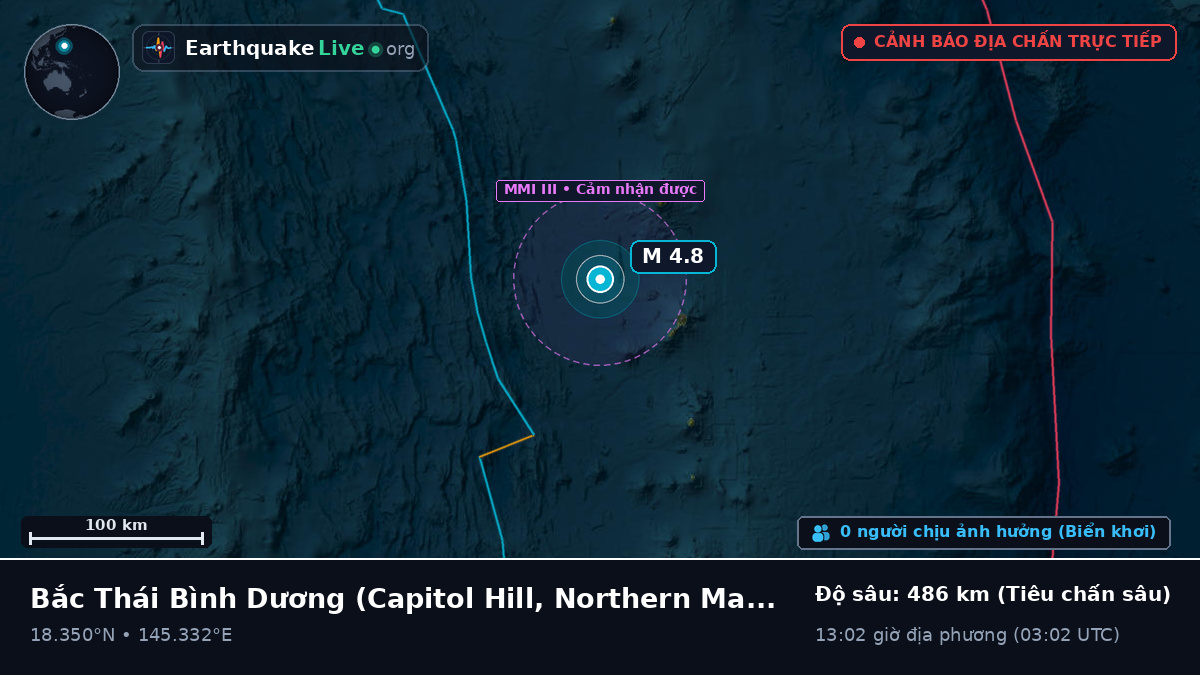 Bắc Thái Bình Dương (Northern Mariana Islands)
