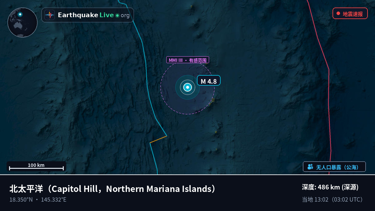 北太平洋 (Northern Mariana Islands)