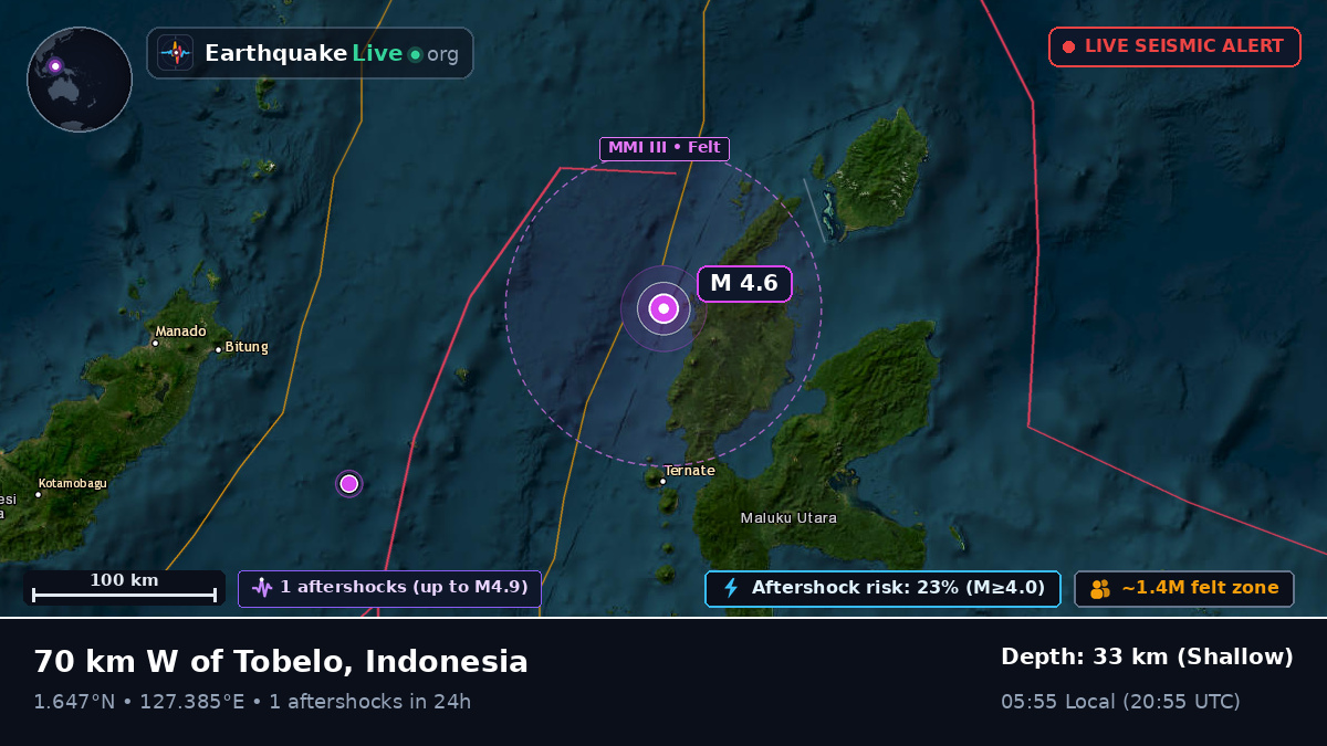 Molucca Sea (Indonesia)
