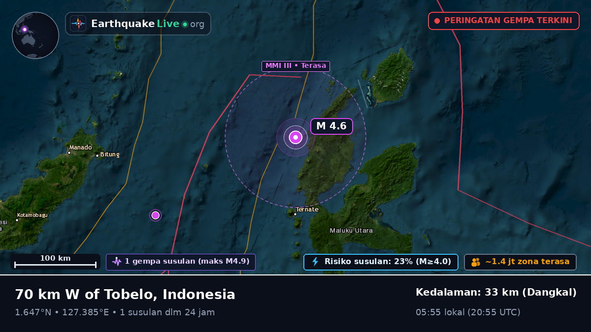 Laut Maluku (Indonesia)