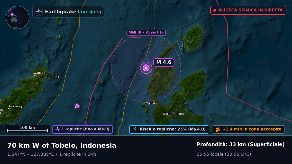 Mare delle Molucche (Indonesia)