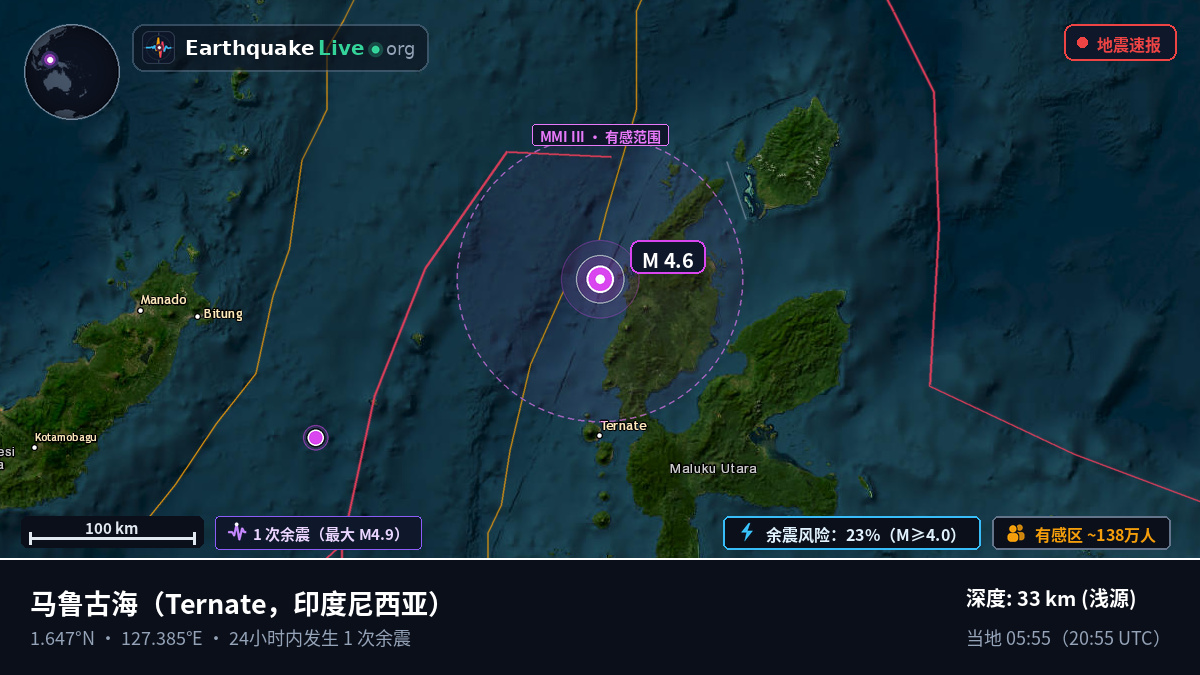 马鲁古海 (印度尼西亚)
