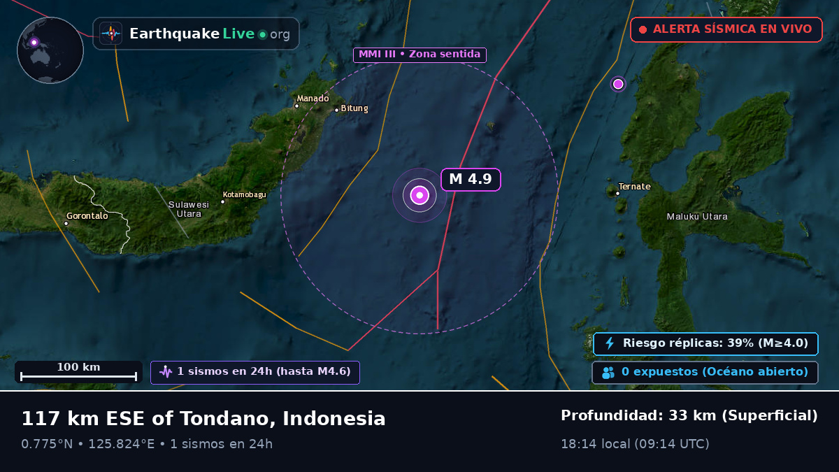 Mar de Molucas (Indonesia)