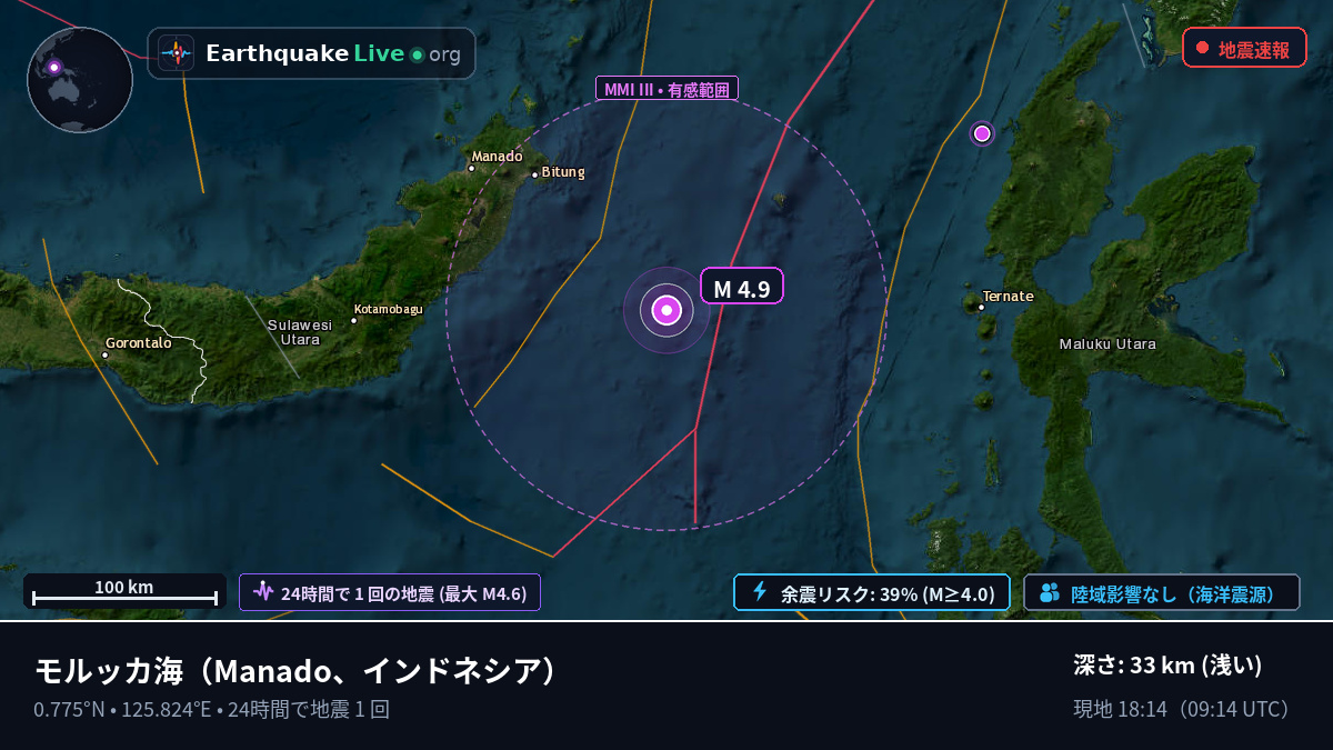 モルッカ海 (インドネシア)