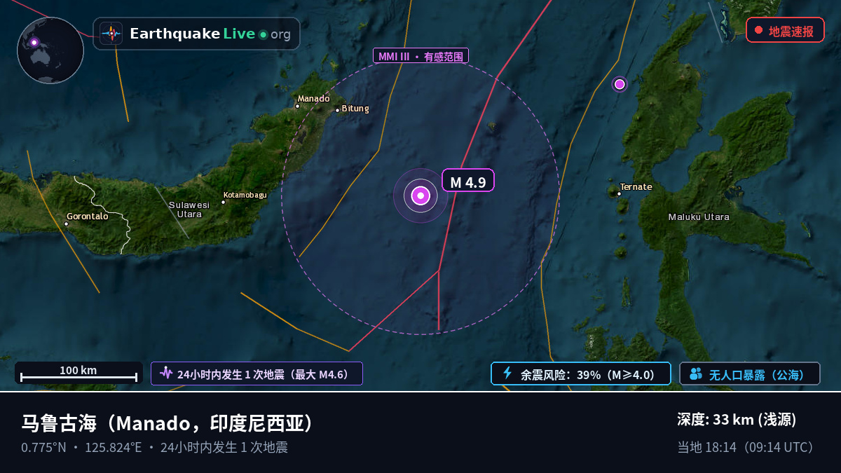 马鲁古海 (印度尼西亚)