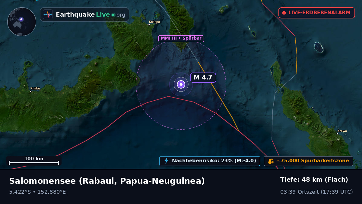 Salomonensee (Papua-Neuguinea)