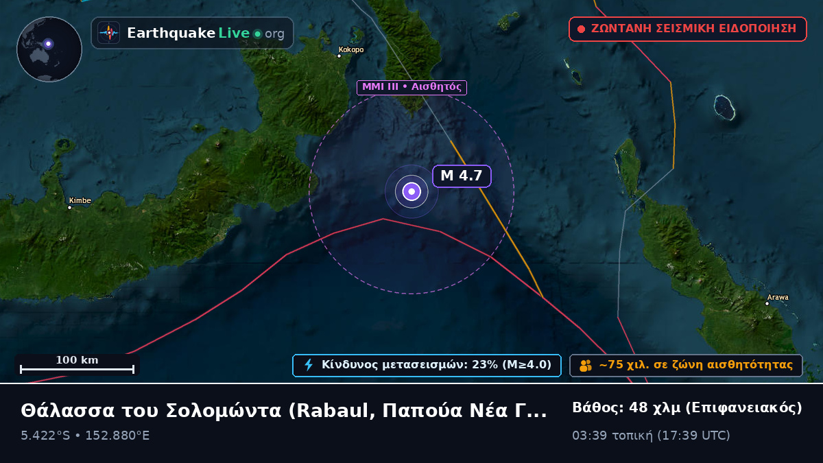 Θάλασσα του Σολομώντα (Παπούα Νέα Γουινέα)