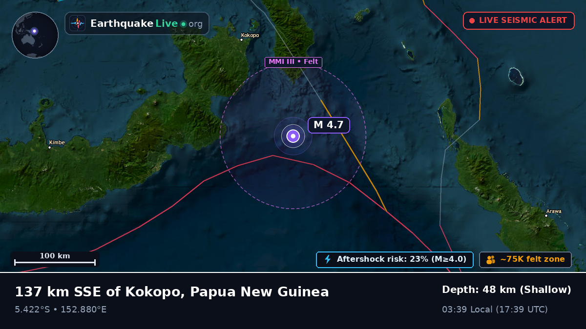 Solomon Sea (Papua New Guinea)