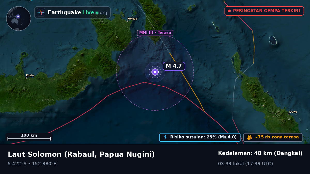 Laut Solomon (Papua Nugini)