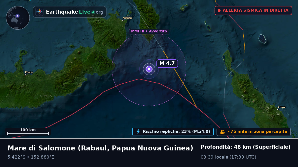 Mare di Salomone (Papua Nuova Guinea)