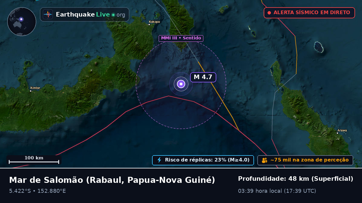 Mar de Salomão (Papua-Nova Guiné)