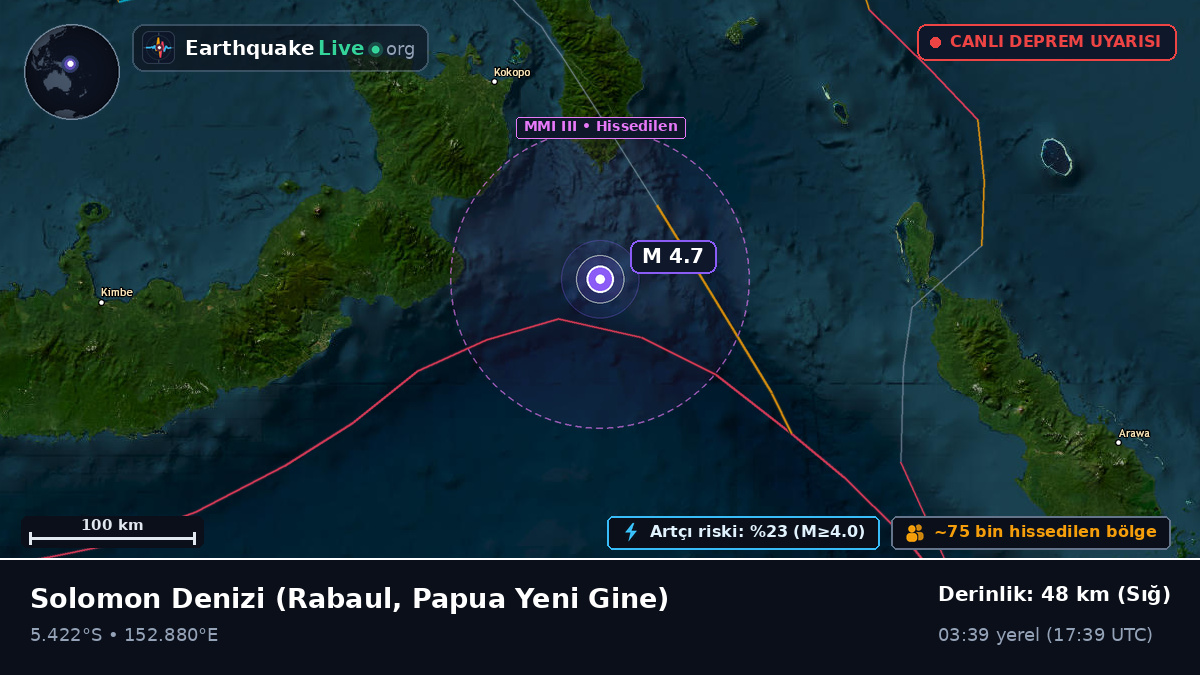 Solomon Denizi (Papua Yeni Gine)
