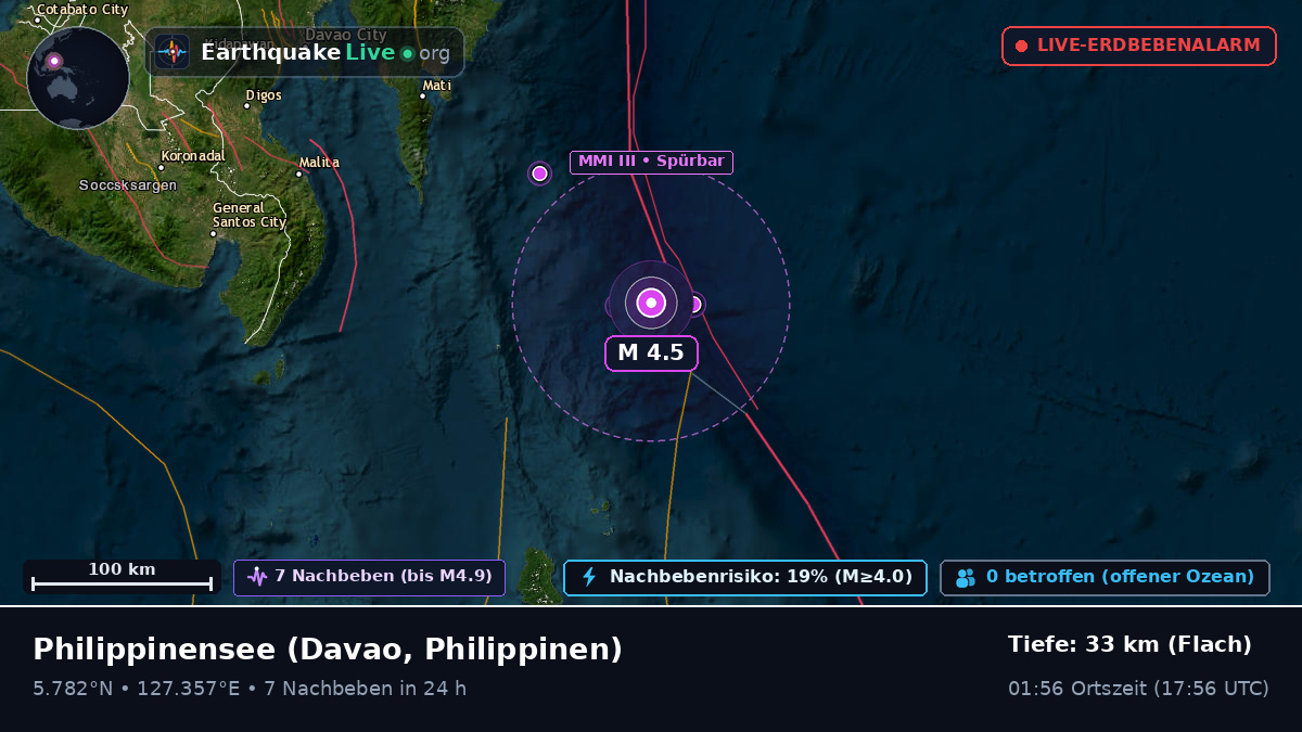 Philippinensee (Philippinen)
