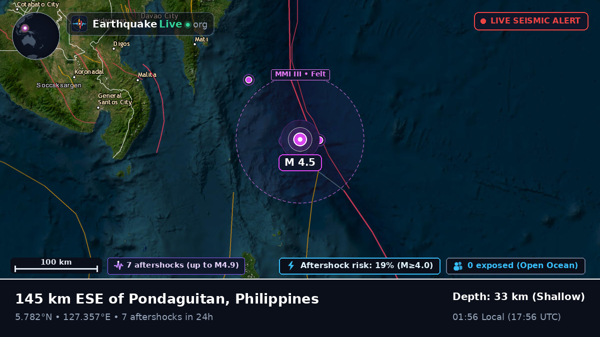 Philippine Sea (Philippines)