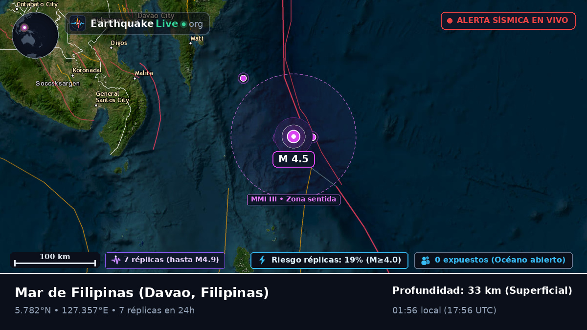 Mar de Filipinas (Filipinas)