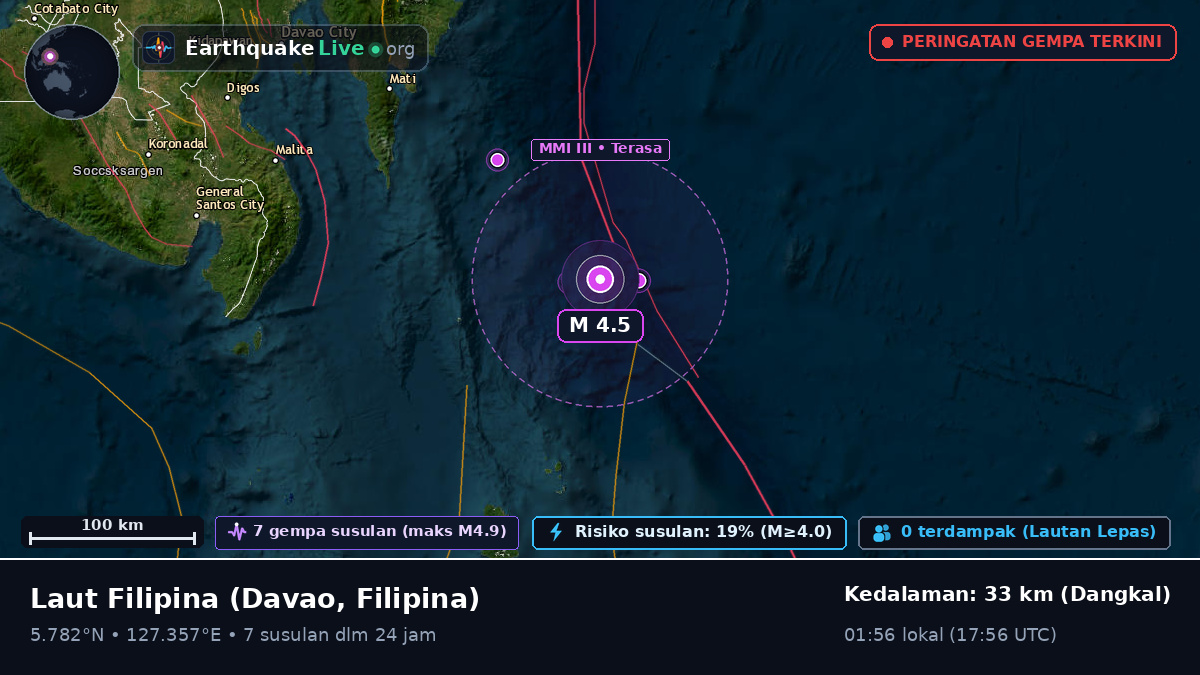 Laut Filipina (Filipina)