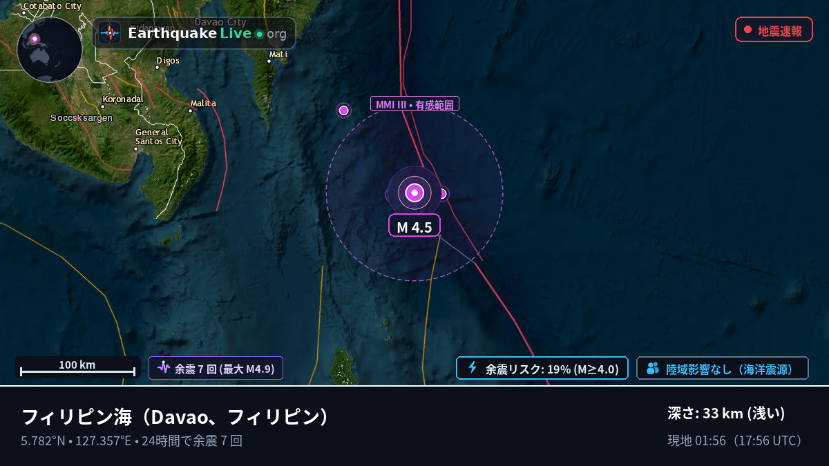 フィリピン海 (フィリピン)