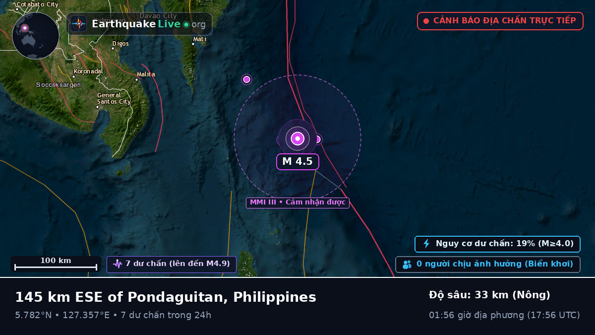 Biển Philippines (Philippines)