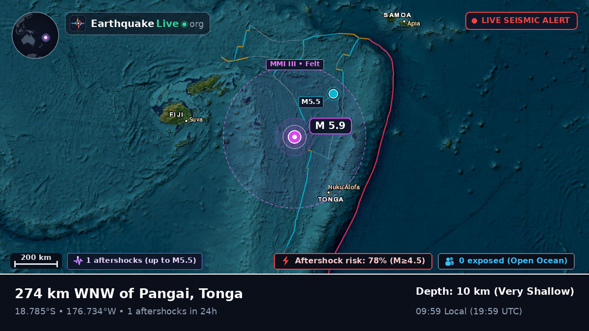 South Pacific Ocean (Tonga)