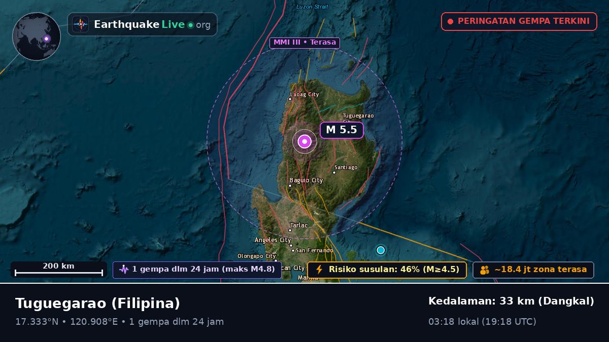 Cagayan, Filipina