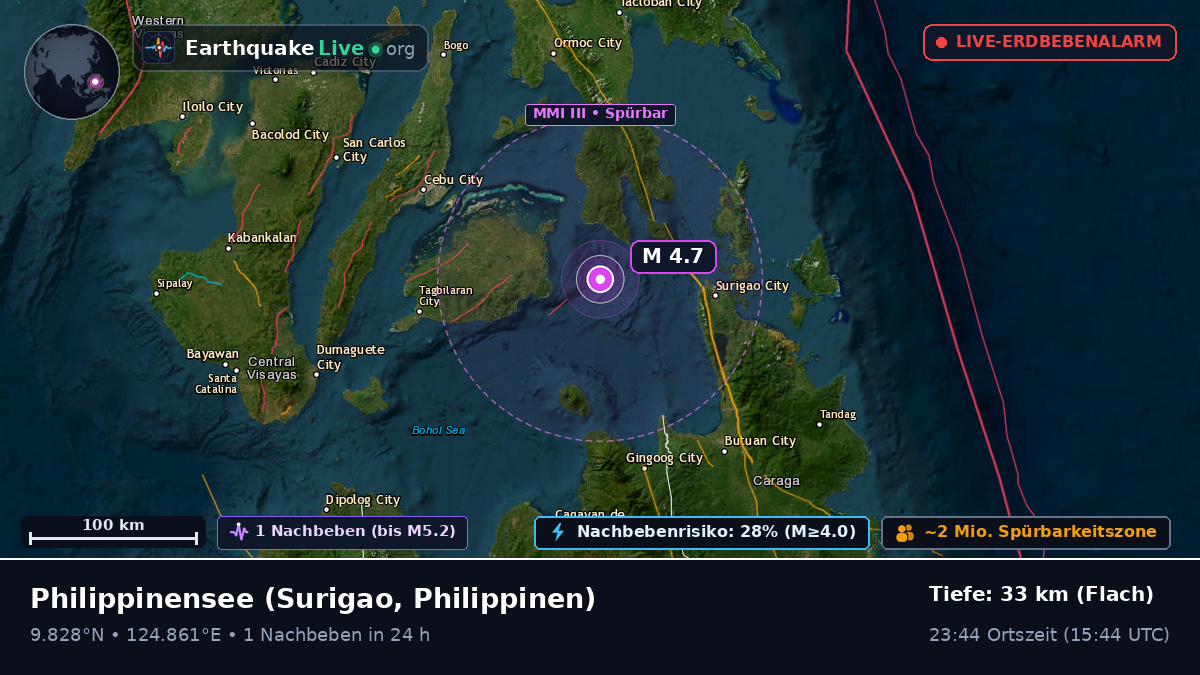 Philippinensee (Philippinen)