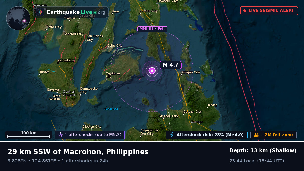 Philippine Sea (Philippines)