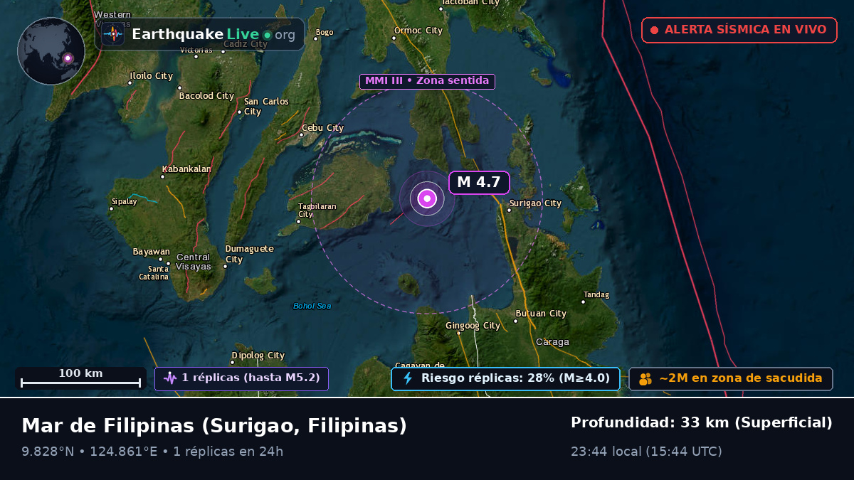 Mar de Filipinas (Filipinas)
