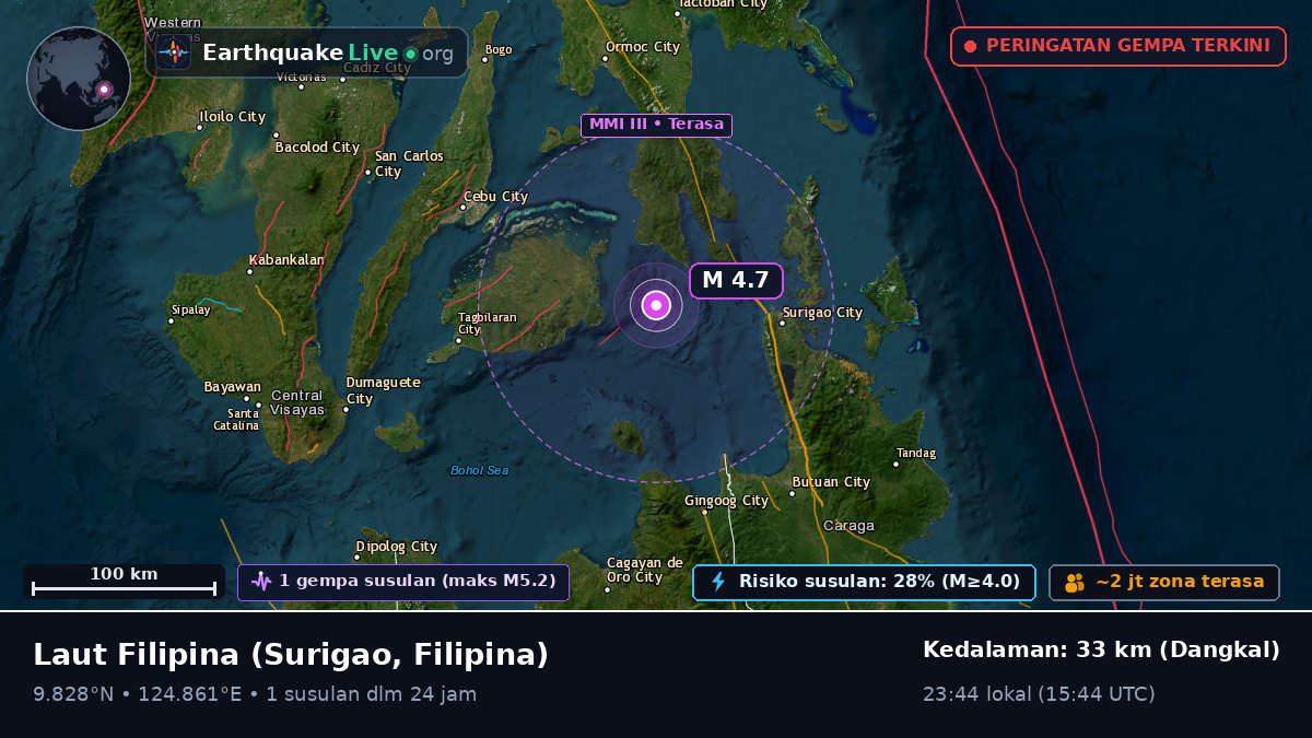 Laut Filipina (Filipina)