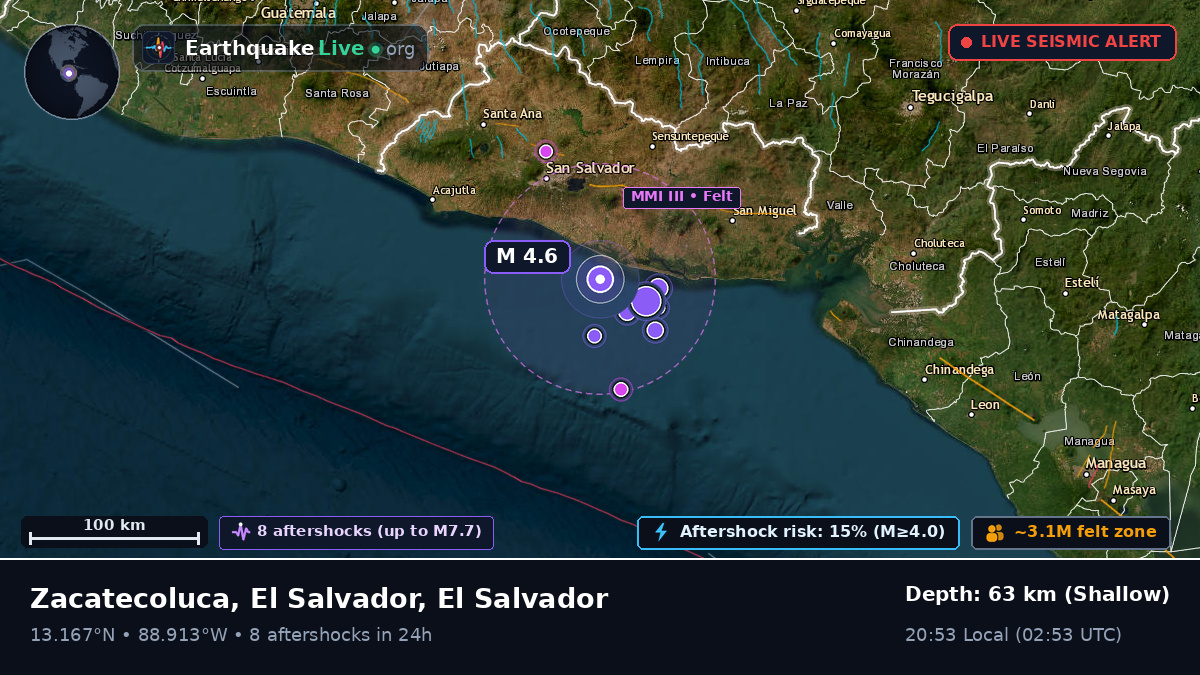 Off the coast of San Salvador, El Salvador