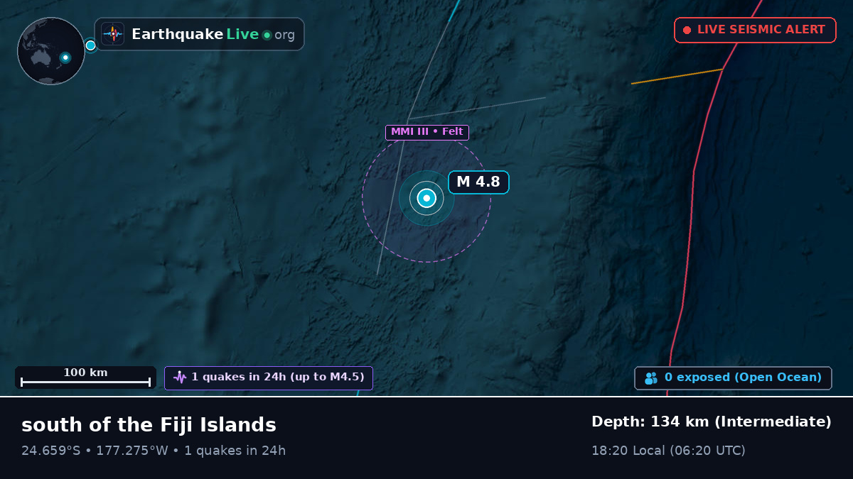 South Pacific Ocean (Tonga)