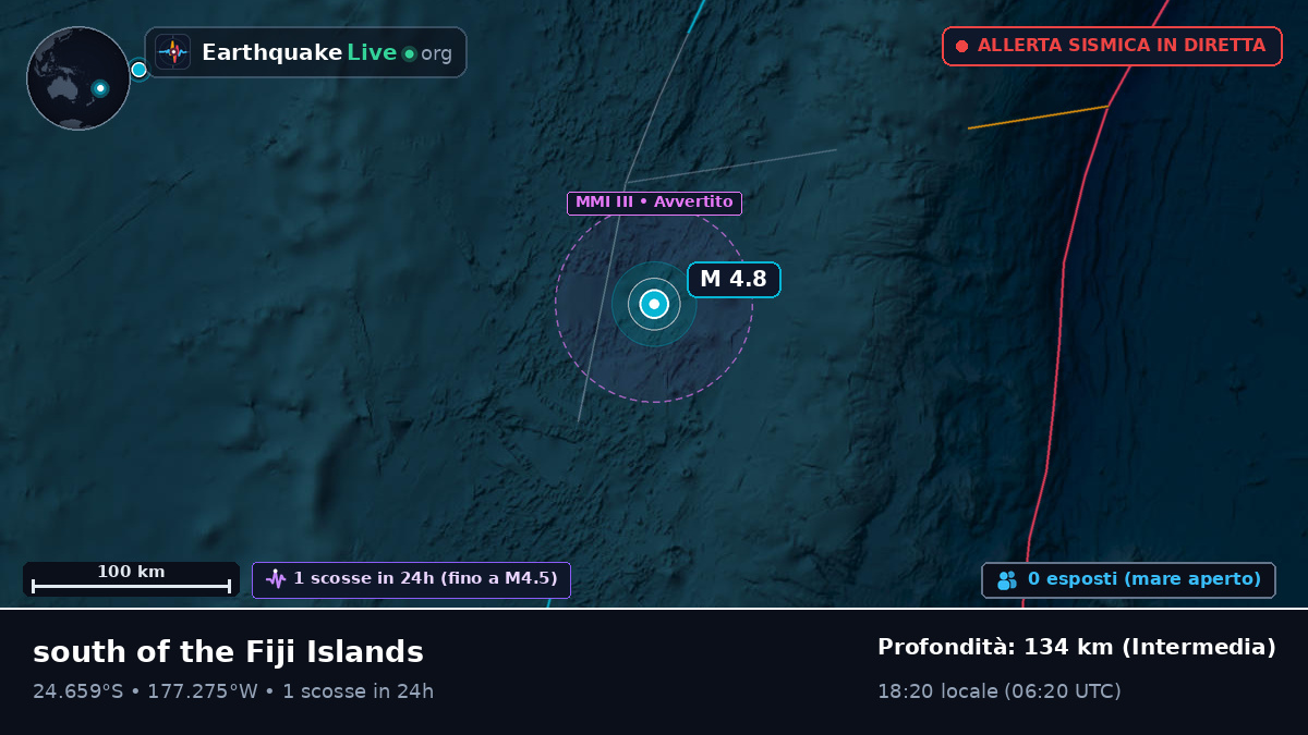 Oceano Pacifico meridionale (Tonga)