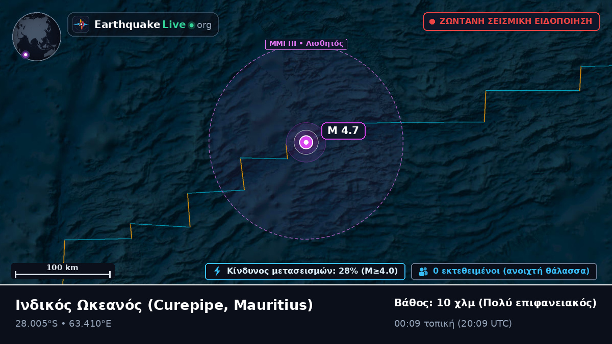 Ινδικός Ωκεανός (Mauritius)