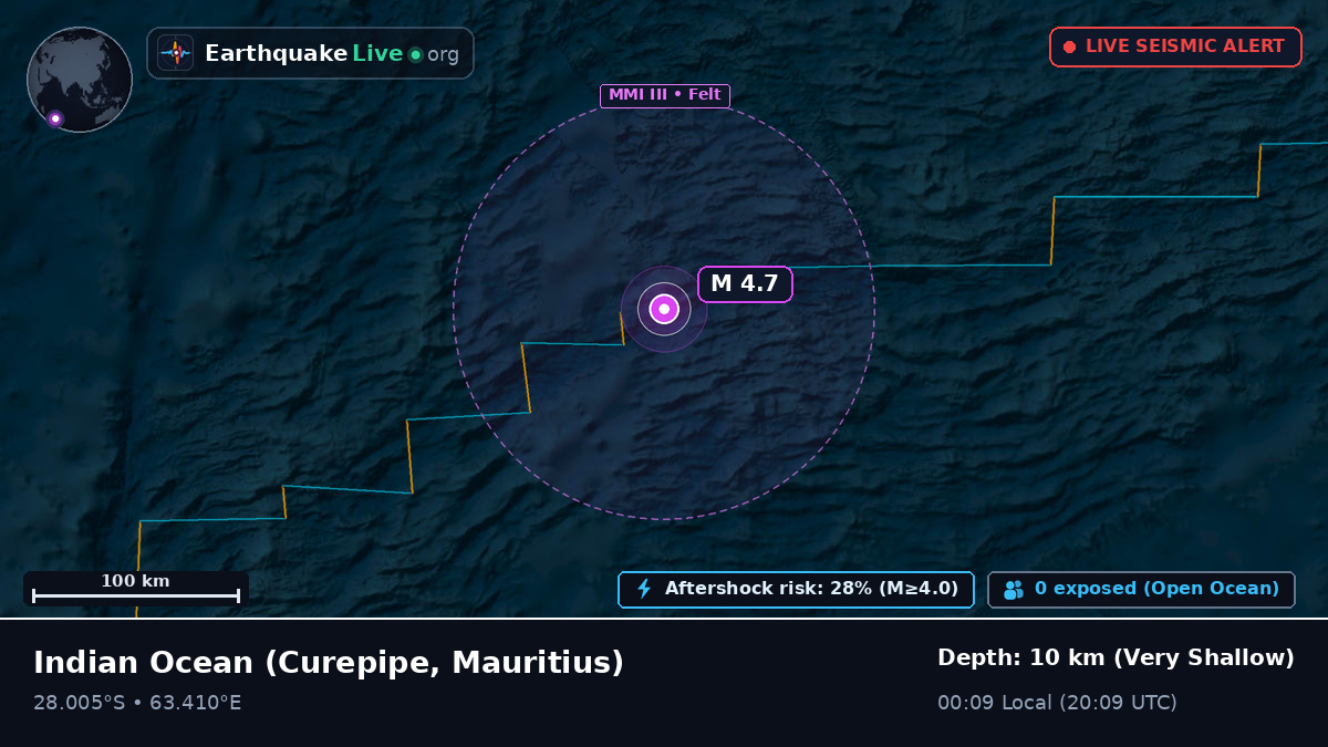 Indian Ocean (Mauritius)