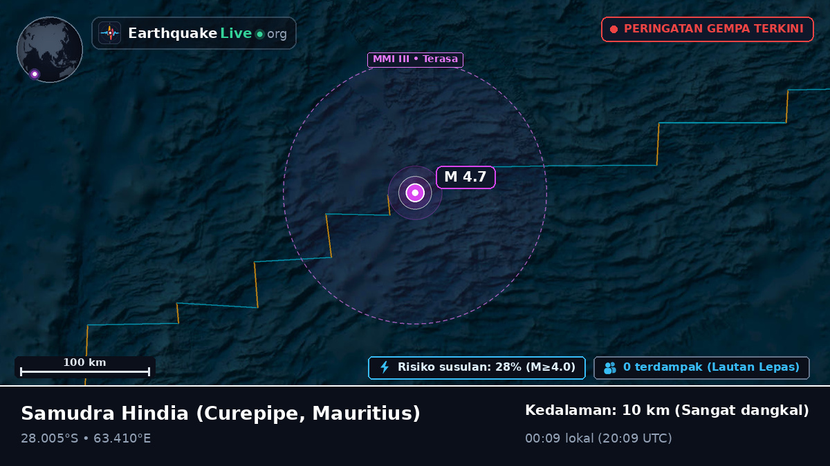 Samudra Hindia (Mauritius)