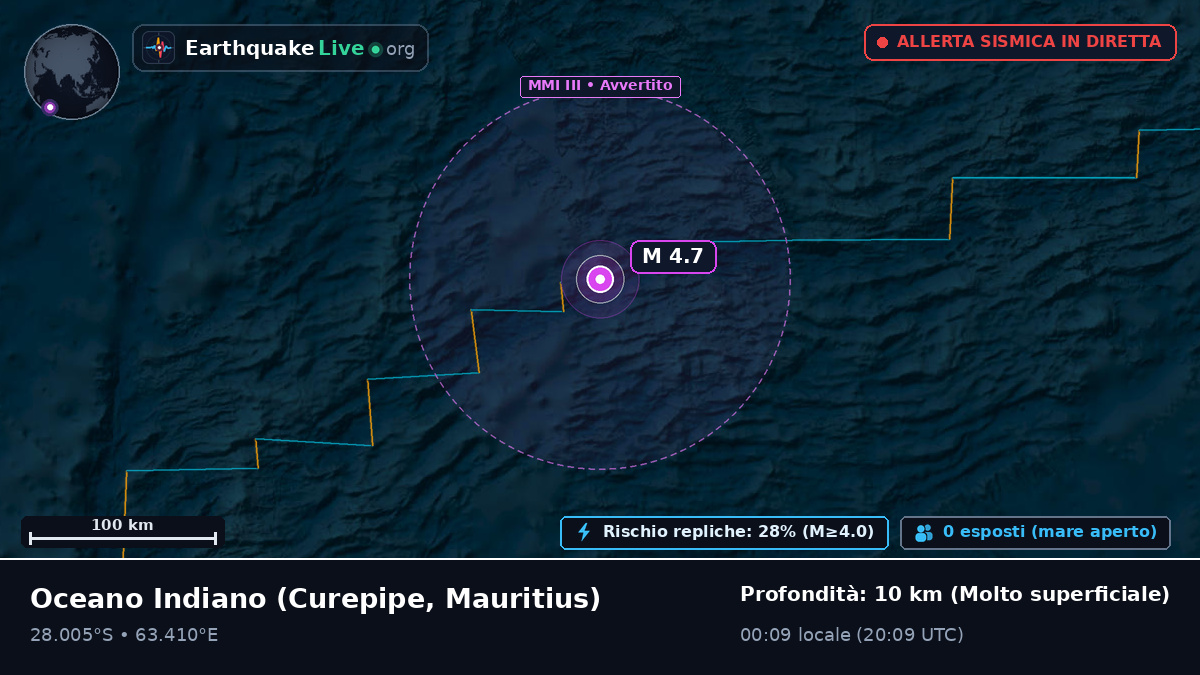 Oceano Indiano (Mauritius)