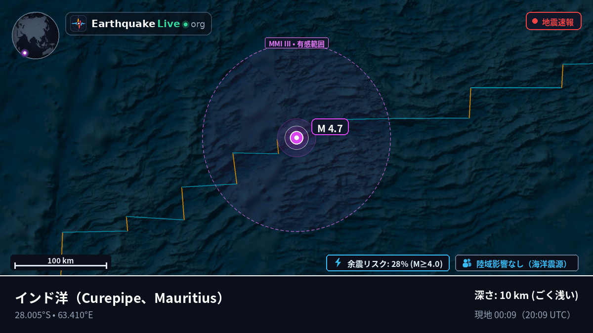 インド洋 (Mauritius)