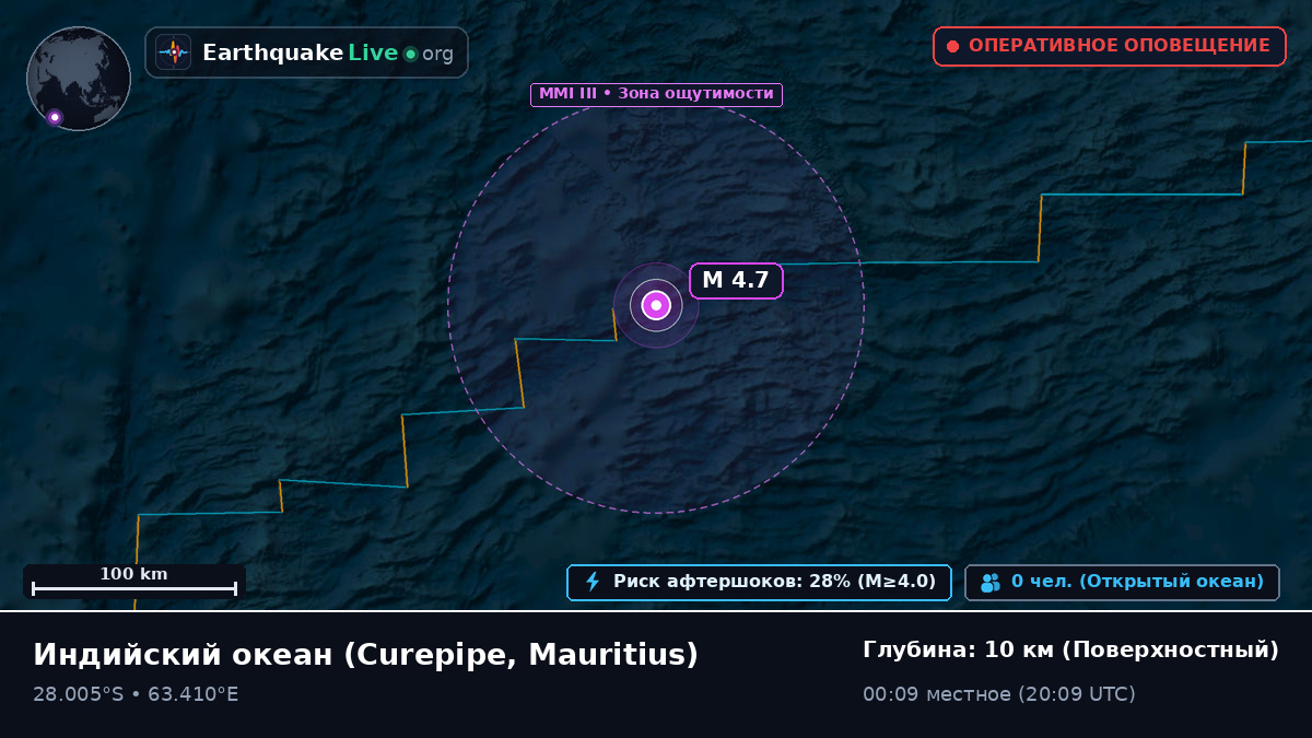 Индийский океан (Mauritius)