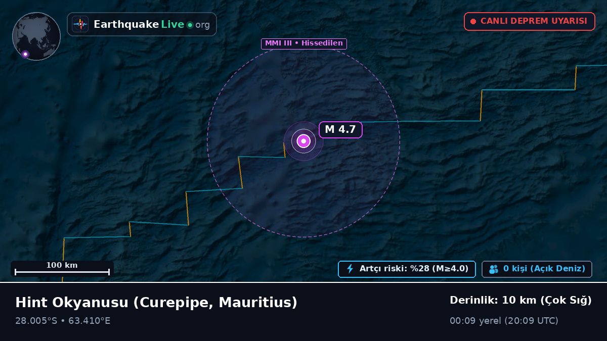 Hint Okyanusu (Mauritius)
