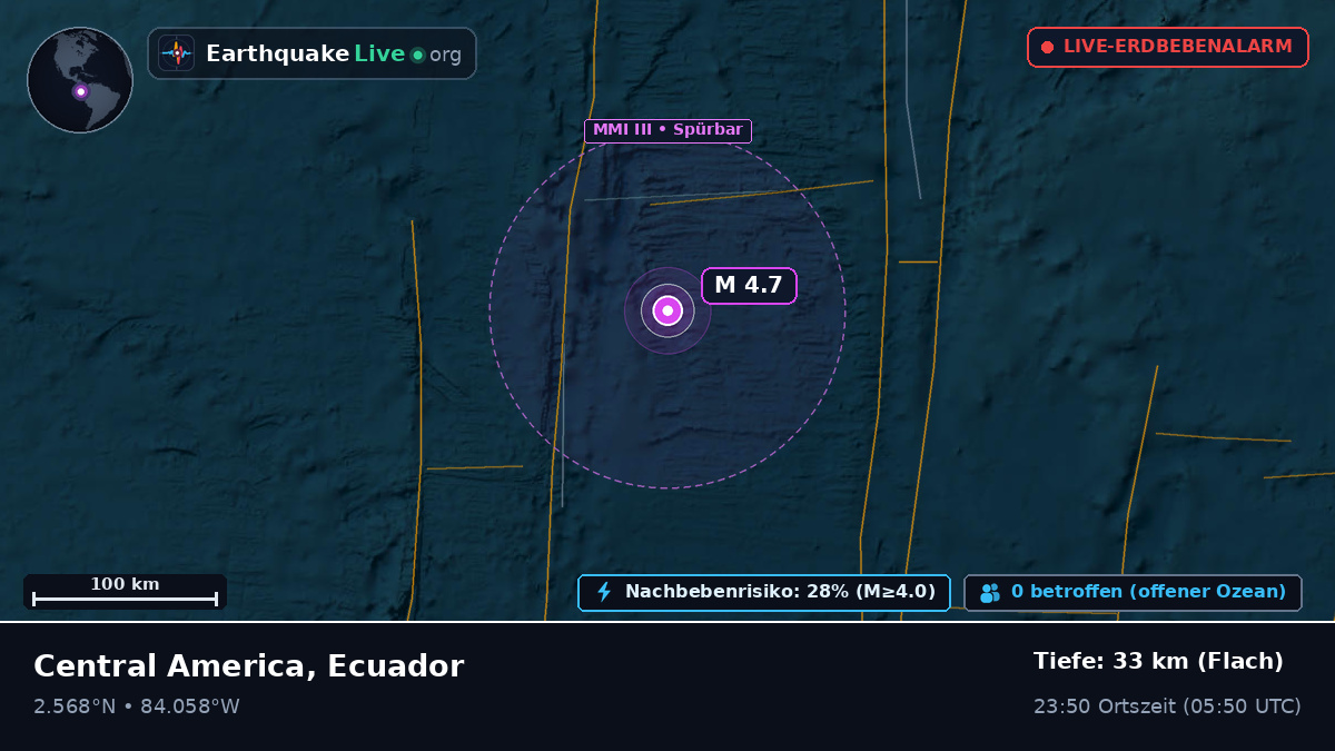 Nordatlantik (Ecuador)
