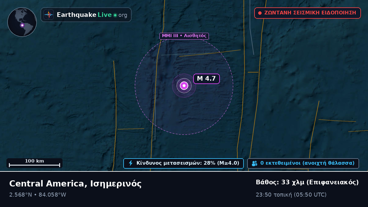 Βόρειος Ατλαντικός Ωκεανός (Ισημερινός)