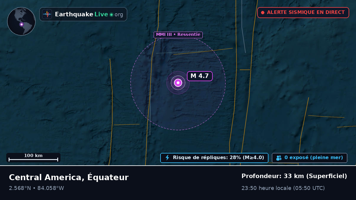 Océan Atlantique Nord (Équateur)