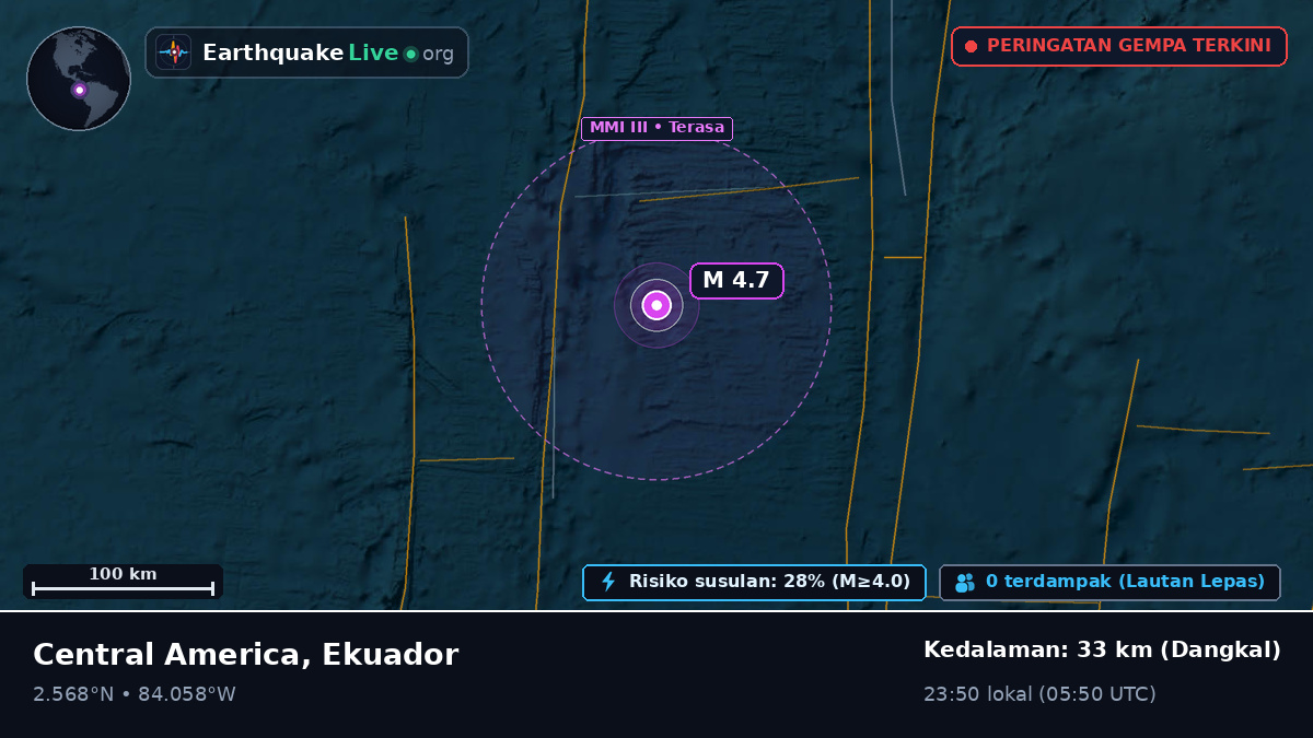 Samudra Atlantik Utara (Ekuador)