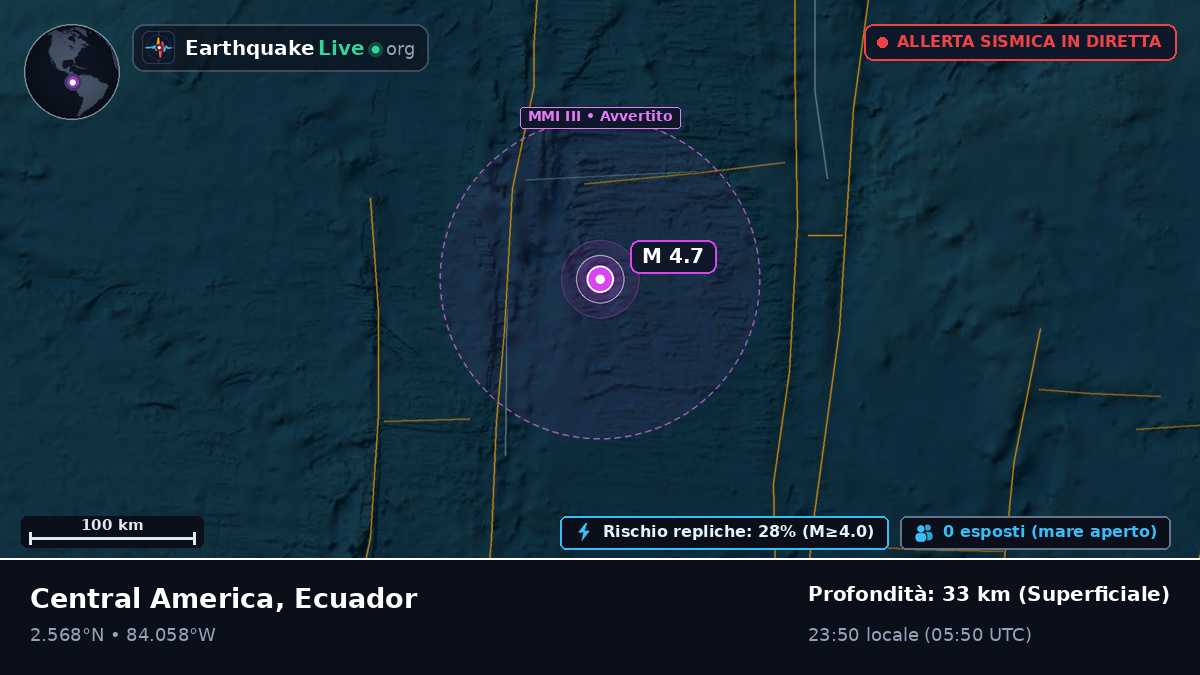 Oceano Atlantico settentrionale (Ecuador)